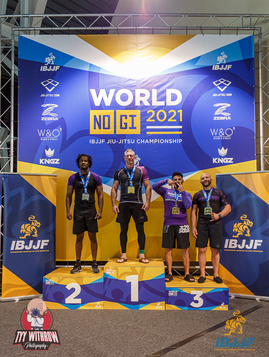 No-Gi Worlds 2021 Results